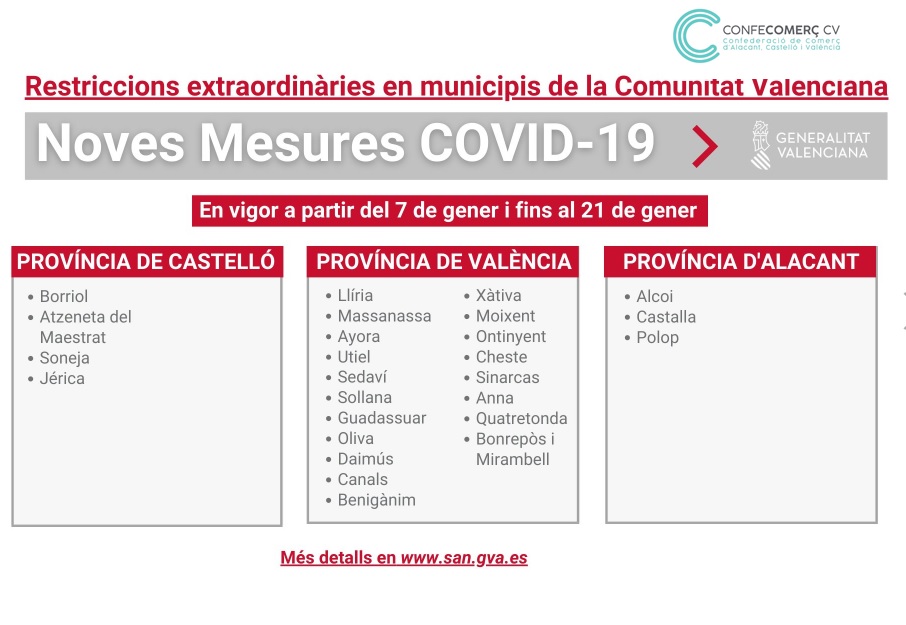 En rueda de prensa, el President de la Generalitat y la Consellera de Sanitat han anunciado nuevas medidas para hacer frente a la COVID-19, que entrarán en vigor este jueves 7 de enero a las 00:00 horas y estarán vigentes, de momento, hasta el 31 de enero. 2